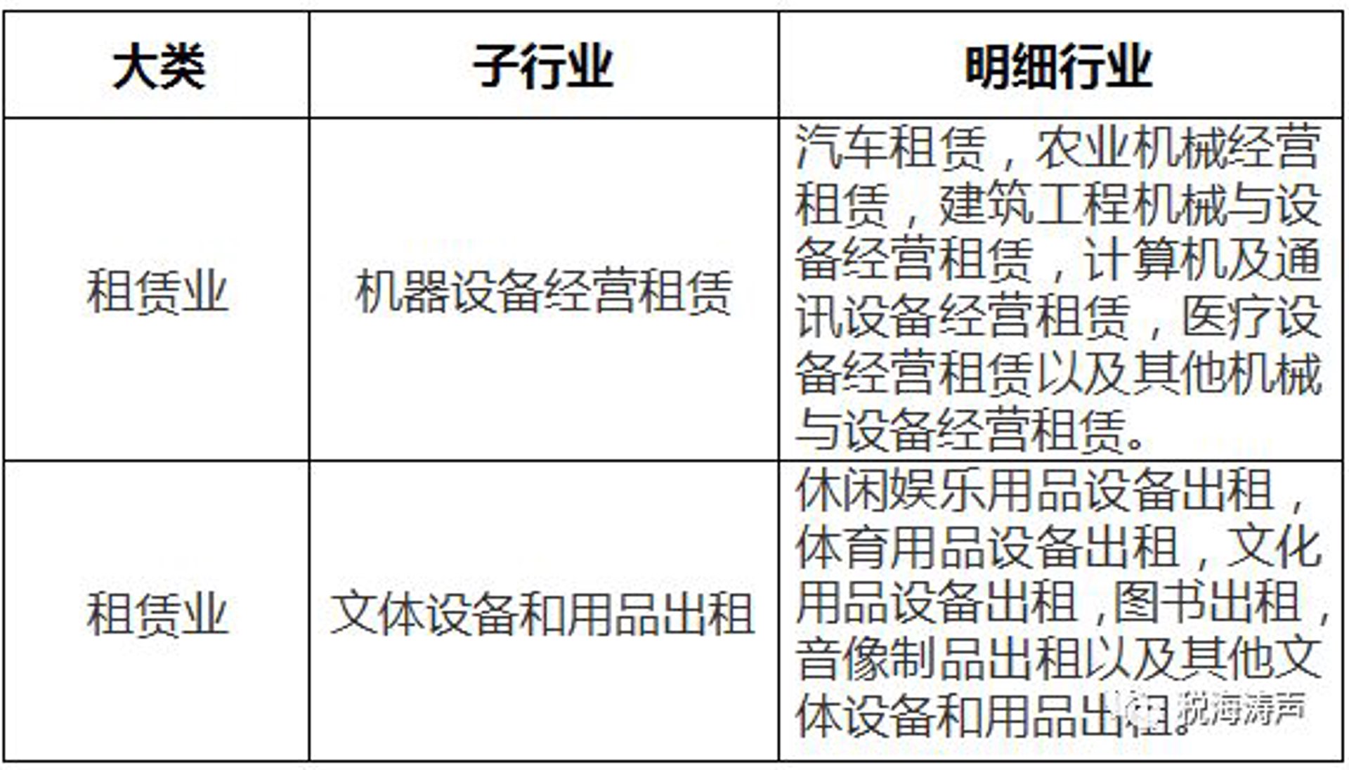 标识标牌制作行业：迎接科技与艺术的双重洗礼