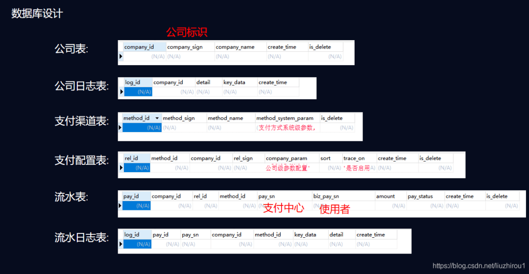 澳门正版资料大全免费六肖｜深层数据设计解析_tz48.58.94